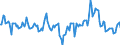 Indicator: Market Hotness:: Median Listing Price Versus the United States in Imperial County, CA