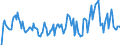 Indicator: Market Hotness: Hotness Rank in Imperial County, CA: 