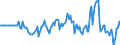 Indicator: Market Hotness: Hotness Rank in Imperial County, CA: 