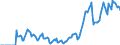 Indicator: Market Hotness: Hotness: Market Hotness: Hotness: Score in Kern County, CA