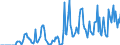 Indicator: Market Hotness: Hotness Rank in Kings County, CA: 