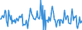 Indicator: Market Hotness:: Median Listing Price in Lake County, CA