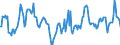 Indicator: Housing Inventory: Median: Home Size in Square Feet in Lake County, CA