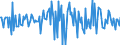 Indicator: Housing Inventory: Median: Home Size in Square Feet Month-Over-Month in Madera County, CA