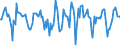 Indicator: Market Hotness:: Median Days on Market in Mendocino County, CA