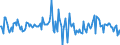 Indicator: Market Hotness:: Median Listing Price in Mendocino County, CA