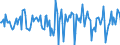 Indicator: Market Hotness:: Median Days on Market in Merced County, CA
