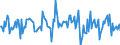 Indicator: Market Hotness:: Nielsen Household Rank in Merced County, CA