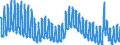 Indicator: Housing Inventory: Active Listing Count: A