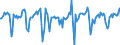 Indicator: Market Hotness:: Median Days on Market in Monterey County, CA