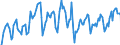 Indicator: Market Hotness: Hotness Rank in Monterey County, CA: 