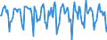 Indicator: Market Hotness:: Median Days on Market in Nevada County, CA