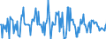 Indicator: Market Hotness:: Median Listing Price in Nevada County, CA