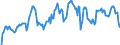 Indicator: Market Hotness: Hotness Rank in Nevada County, CA: 