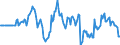 Indicator: Market Hotness: Hotness Rank in Nevada County, CA: 