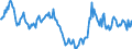 Indicator: Housing Inventory: Median: Home Size in Square Feet in Nevada County, CA