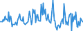 Indicator: Market Hotness:: Median Listing Price in Riverside County, CA