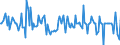 Indicator: Market Hotness:: Median Listing Price in San Francisco County, CA