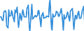 Indicator: Market Hotness:: Median Days on Market in San Mateo County, CA