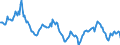 Indicator: Housing Inventory: Median: Home Size in Square Feet in Santa Clara County, CA