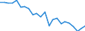 Indicator: Housing Inventory: Active Listing Count: anta Cruz County, CA