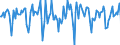 Indicator: Market Hotness:: Median Days on Market in Santa Cruz County, CA