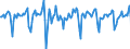 Indicator: Market Hotness:: Median Days on Market in Santa Cruz County, CA