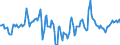 Indicator: Market Hotness:: Median Days on Market Day in Santa Cruz County, CA