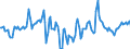 Indicator: Market Hotness:: Median Listing Price Versus the United States in Santa Cruz County, CA