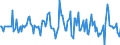 Indicator: Market Hotness:: Nielsen Household Rank in Santa Cruz County, CA