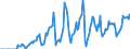 Indicator: Market Hotness: Hotness Rank in Santa Cruz County, CA: 
