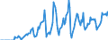 Indicator: Market Hotness: Hotness: Market Hotness: Hotness: Score in Santa Cruz County, CA