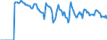 Indicator: Market Hotness: Hotness: Market Hotness: Hotness: Score in Santa Cruz County, CA