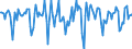 Indicator: Housing Inventory: Median Days on Market: Month-Over-Month in Santa Cruz County, CA