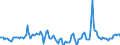 Indicator: Housing Inventory: Median Days on Market: Year-Over-Year in Santa Cruz County, CA