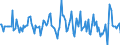 Indicator: Housing Inventory: Median: Listing Price Month-Over-Month in Santa Cruz County, CA