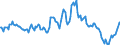 Indicator: Housing Inventory: Median: Listing Price Year-Over-Year in Santa Cruz County, CA