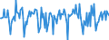 Indicator: Market Hotness:: Median Days on Market Versus the United States in Solano County, CA