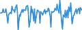 Indicator: Market Hotness:: Median Days on Market in Solano County, CA