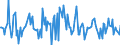 Indicator: Market Hotness:: Nielsen Household Rank in Solano County, CA