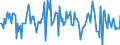 Indicator: Market Hotness:: Median Listing Price in Stanislaus County, CA