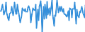 Indicator: Housing Inventory: Median Days on Market: Month-Over-Month in Sutter County, CA