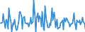 Indicator: Housing Inventory: Median: Listing Price Month-Over-Month in Sutter County, CA