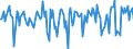 Indicator: Market Hotness:: Median Days on Market in Tehama County, CA