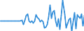 Indicator: Market Hotness:: Median Listing Price in Tehama County, CA