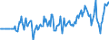 Indicator: Market Hotness:: Median Days on Market Versus the United States in Tehama County, CA