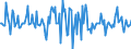 Indicator: Market Hotness:: Nielsen Household Rank in Tehama County, CA