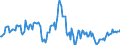 Indicator: Market Hotness:: Median Listing Price in Tehama County, CA