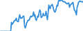 Indicator: Market Hotness: Hotness Rank in Tehama County, CA: 