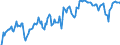 Indicator: Market Hotness: Hotness Rank in Tehama County, CA: 